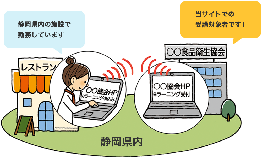 受講資格の対象となる方の例
